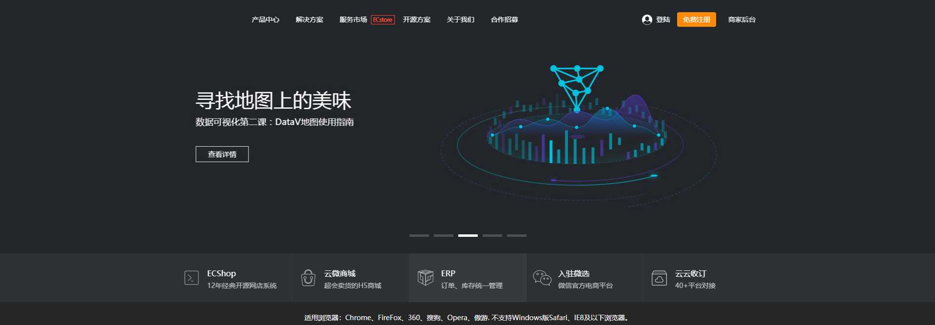 jQuery网站首页宽屏导航轮播图 - 项目资源网 - 项目资源网