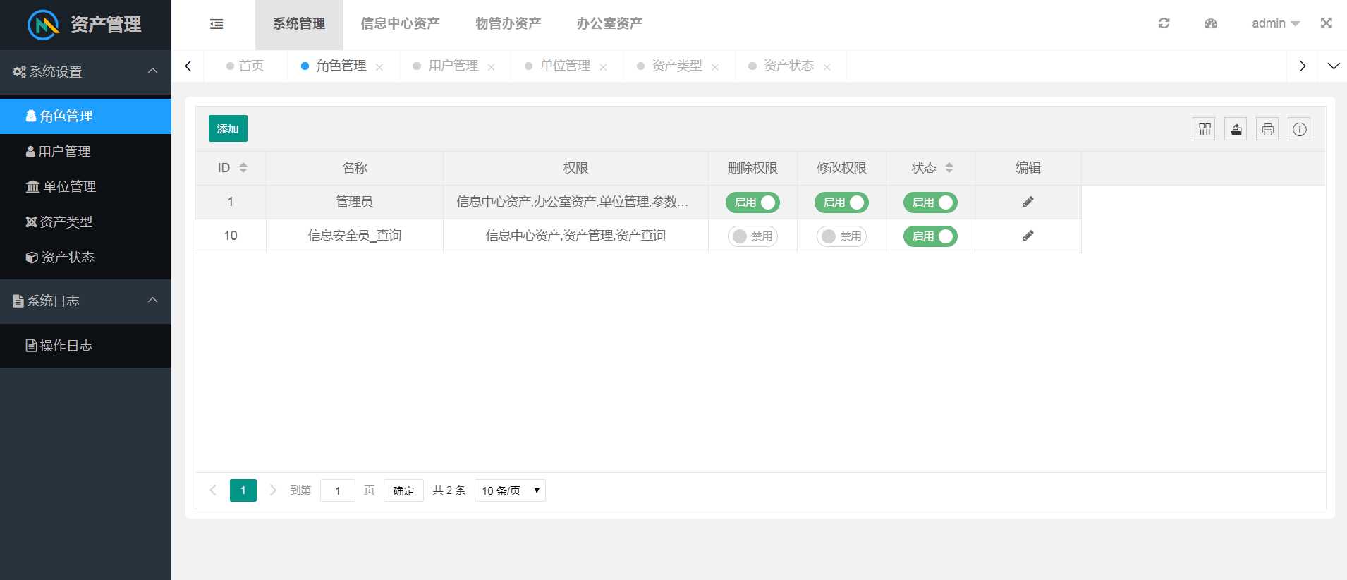 layuimini 资产管理源码 - 项目资源网 - 项目资源网