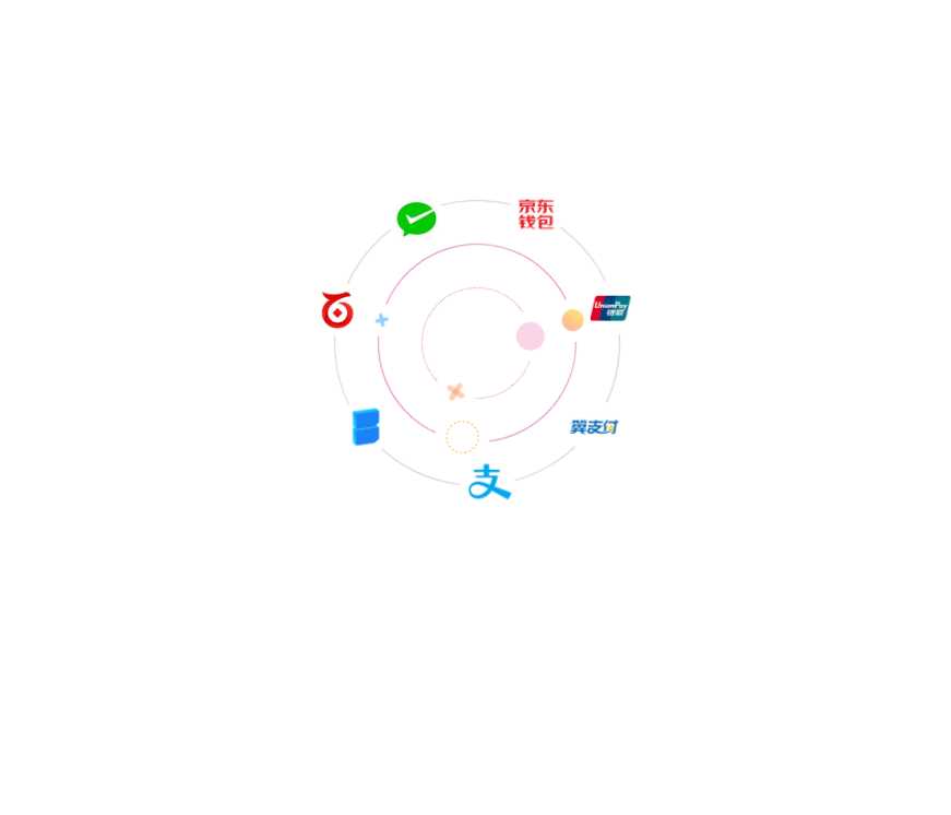 CSS3手机端点击弹出申请信息填写表单代码 - 项目资源网 - 项目资源网