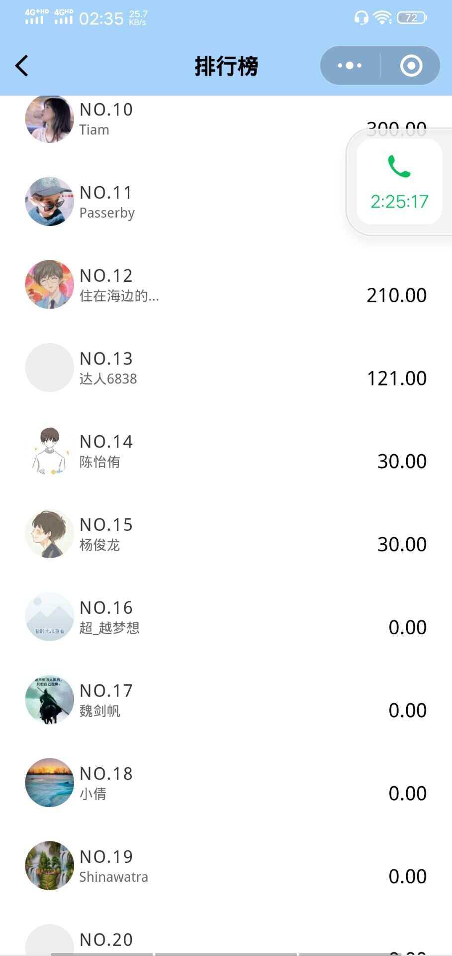 图片[3] - 微信小程序 365早起王者打卡二开最新版 全开源 - 项目资源网 - 项目资源网