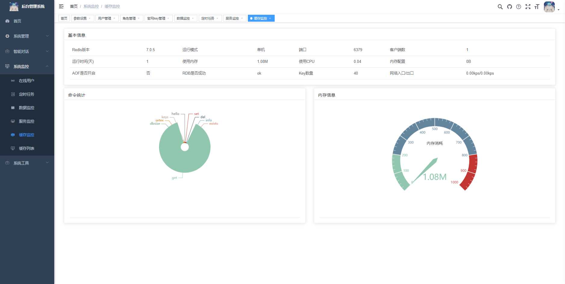 图片[9] - 首发ChatGPT3.5小程序开源vue - 项目资源网 - 项目资源网