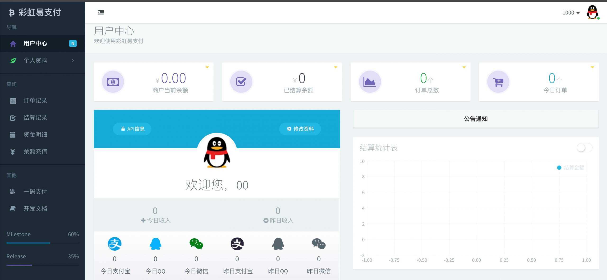 新版彩虹易支付 第四方支付平台 - 项目资源网 - 项目资源网
