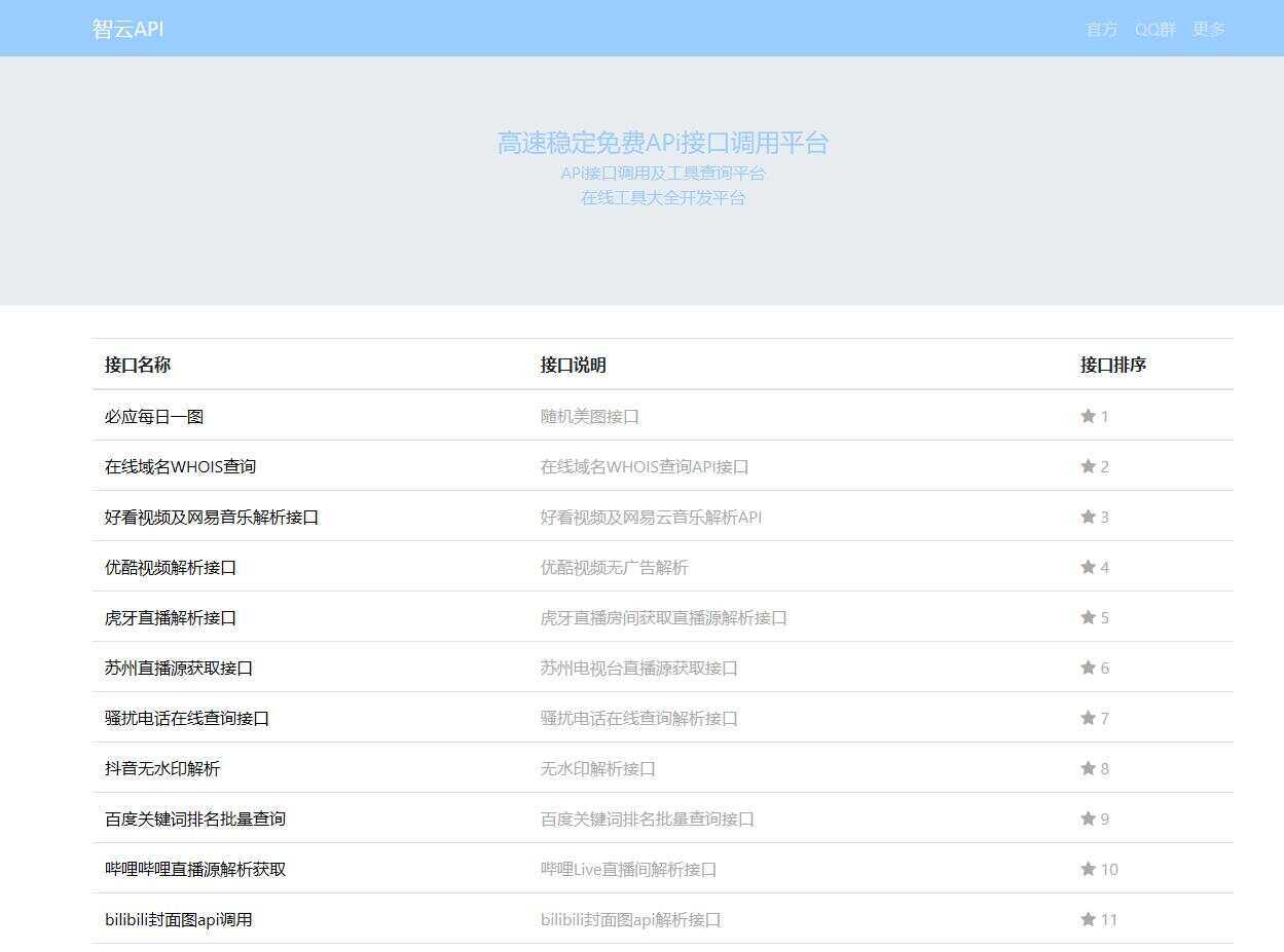 智云全能API接口PHP源码V1.3 - 项目资源网 - 项目资源网