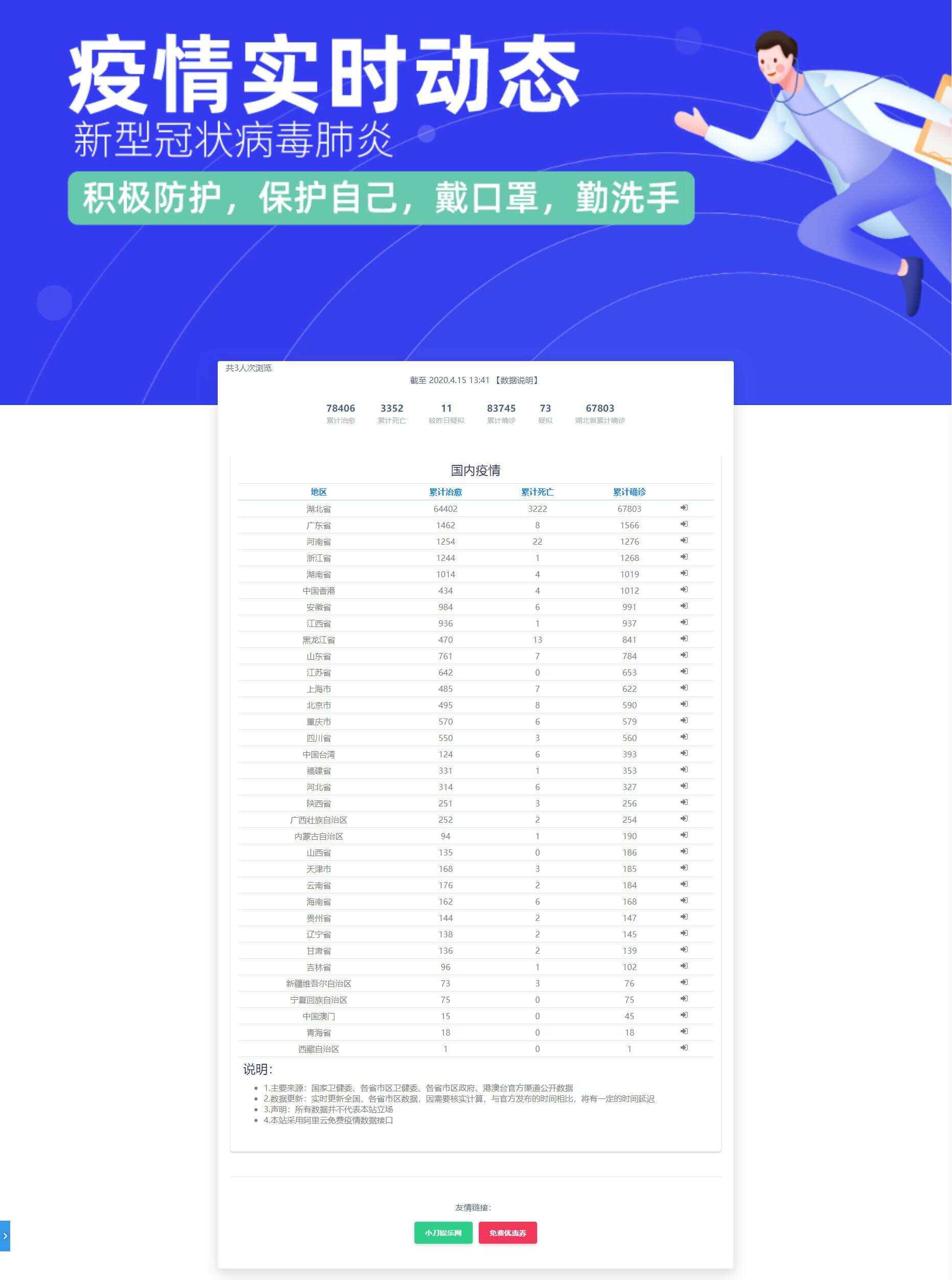 轻量级在线疫情实时动态源码 - 项目资源网 - 项目资源网