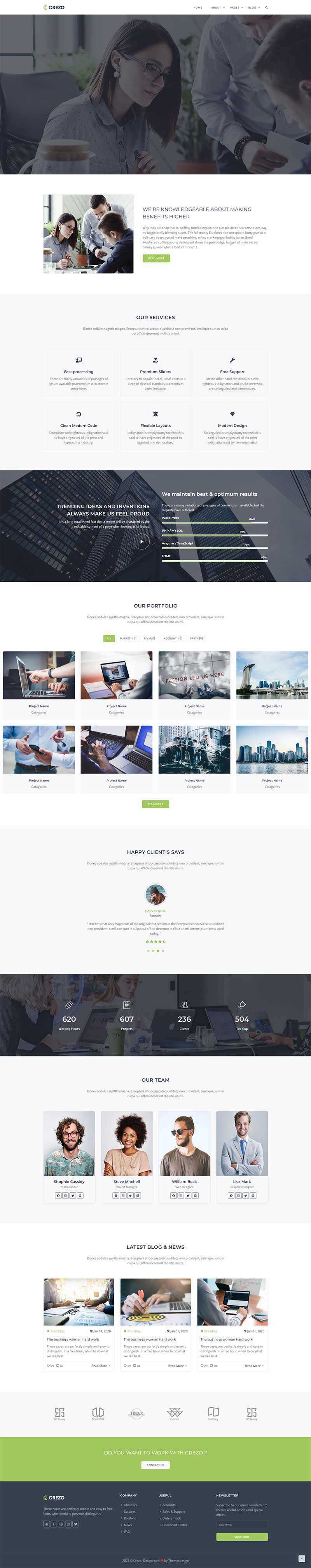 Bootstrap多用途的商业公司展示HTML5模板 - 项目资源网 - 项目资源网