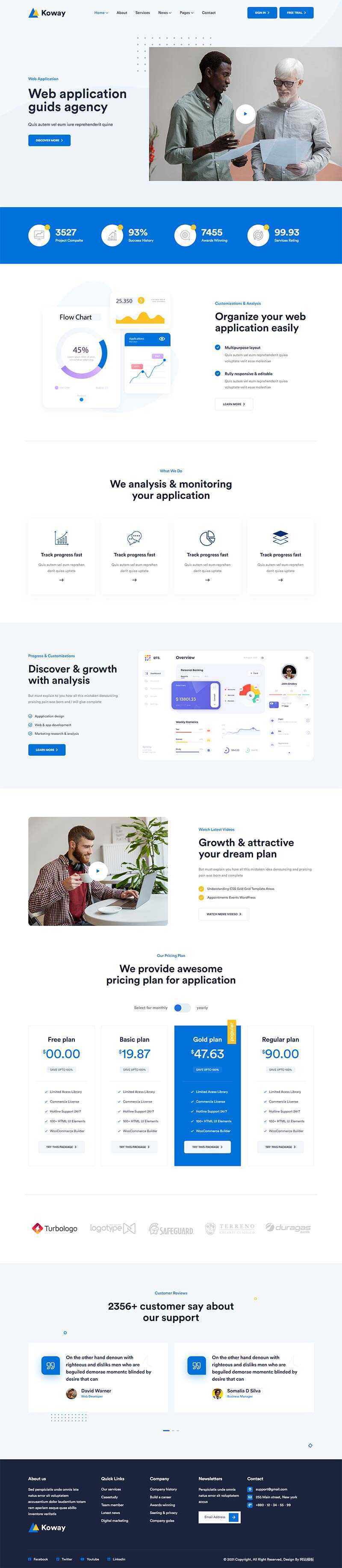 bootstrap多功能IT软件技术公司官网html模板 - 项目资源网 - 项目资源网