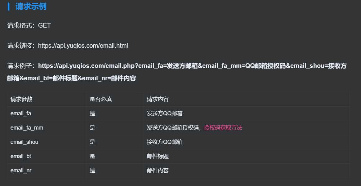 图片[2] - QQ邮箱发送验证码API+HTML源码 - 项目资源网 - 项目资源网