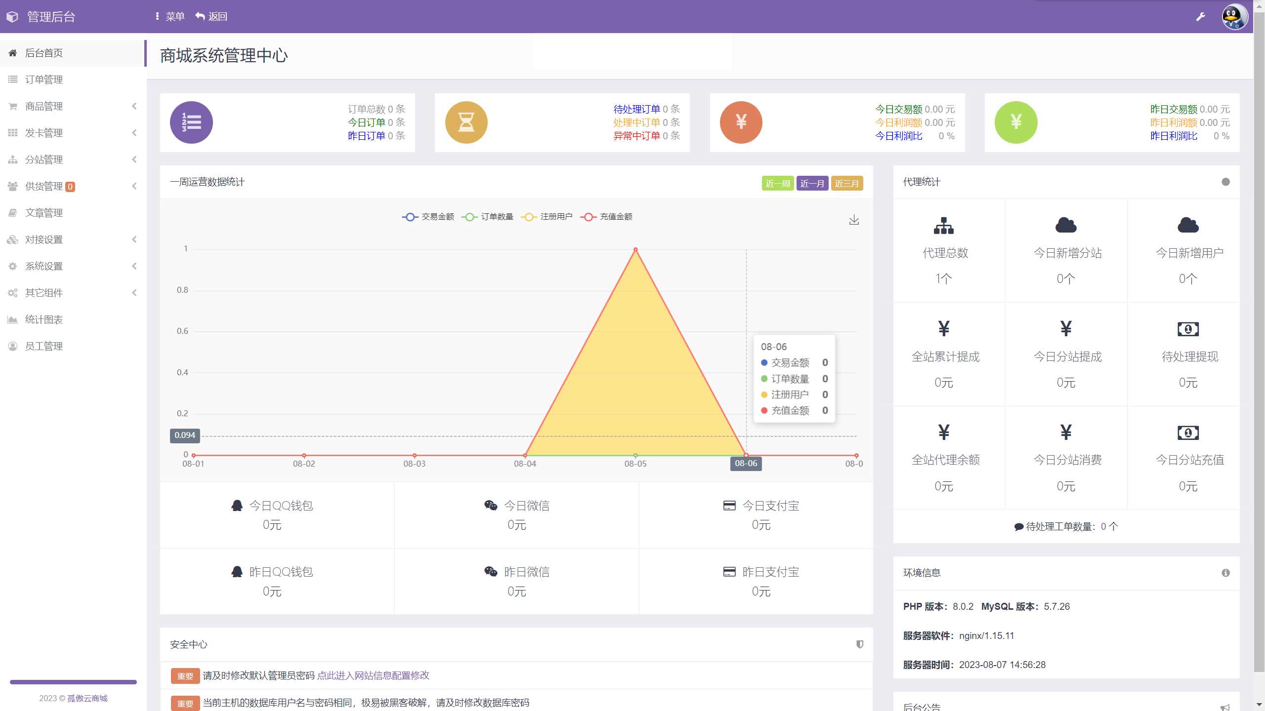 孤傲云商城系统v1.1（彩虹云商城系统plus史诗级增强版） - 项目资源网 - 项目资源网