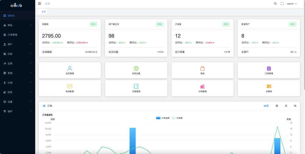 图片[4] - 【开源免费商用】CRMEB开源商城系统Java版 新零售社交电商系统/支持微信公众号、小程序、移动端 - 项目资源网 - 项目资源网