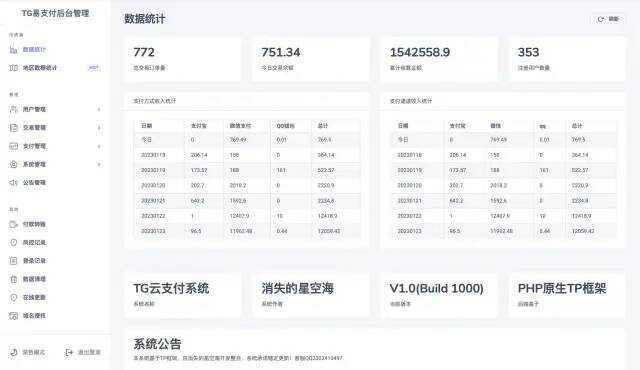 图片[3] - TG云支付公益版全网首发 无后门去授权 - 项目资源网 - 项目资源网