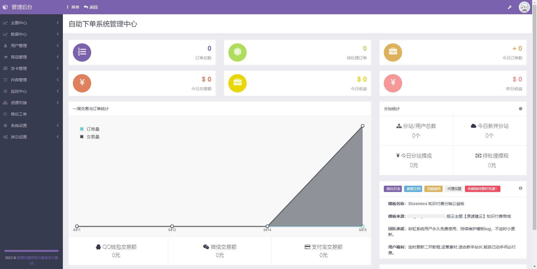 图片[2] - 最新彩虹时光商城源码4.18更新 - 项目资源网 - 项目资源网