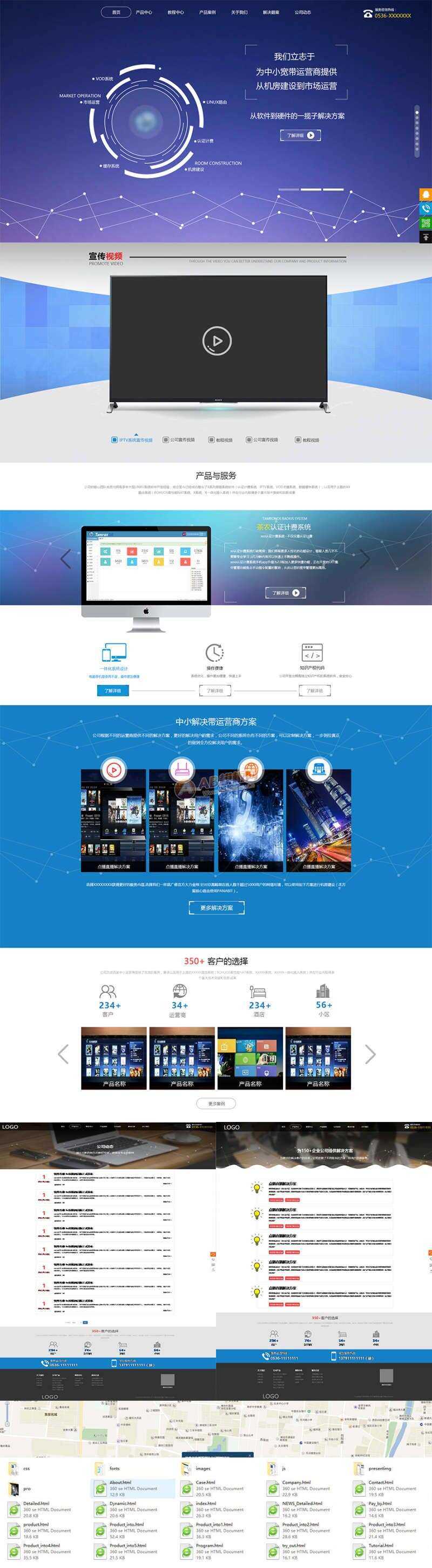 软件开发智能科技公司网站html模板 - 项目资源网 - 项目资源网