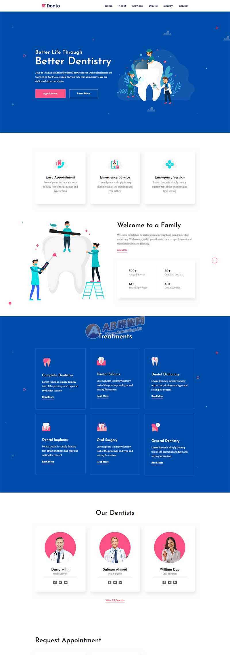 bootstrap蓝色牙科医疗诊所网站html模板 - 项目资源网 - 项目资源网