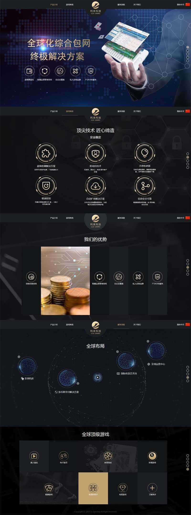 大气的智能软件介绍单页滚屏网站html模板 - 项目资源网 - 项目资源网