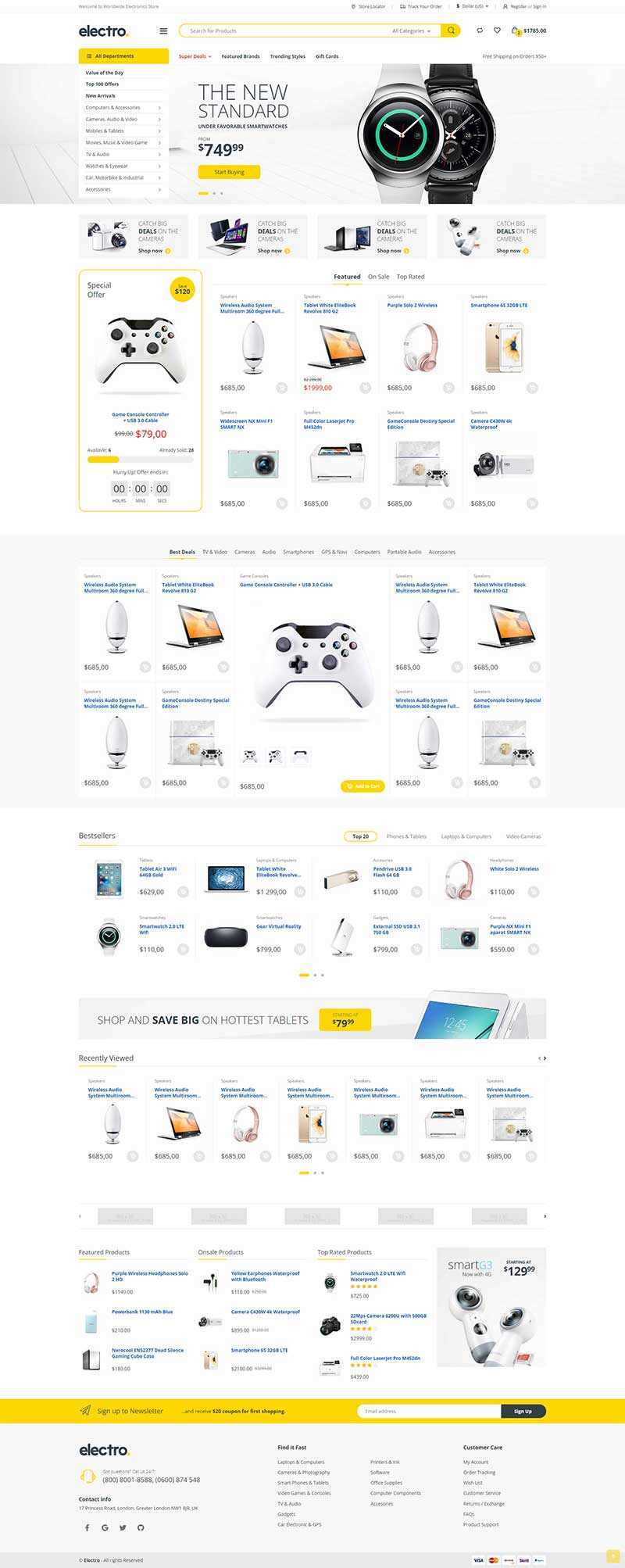 简洁明亮的综合型电子商城html模板 - 项目资源网 - 项目资源网