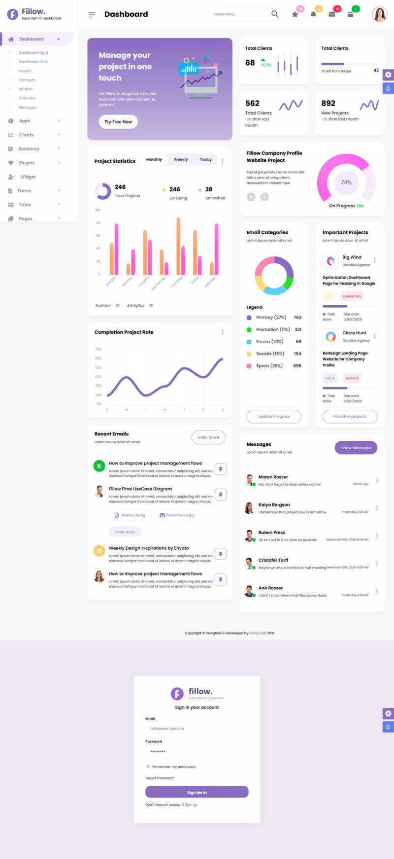 响应式app业务统计后台管理html模板 - 项目资源网 - 项目资源网
