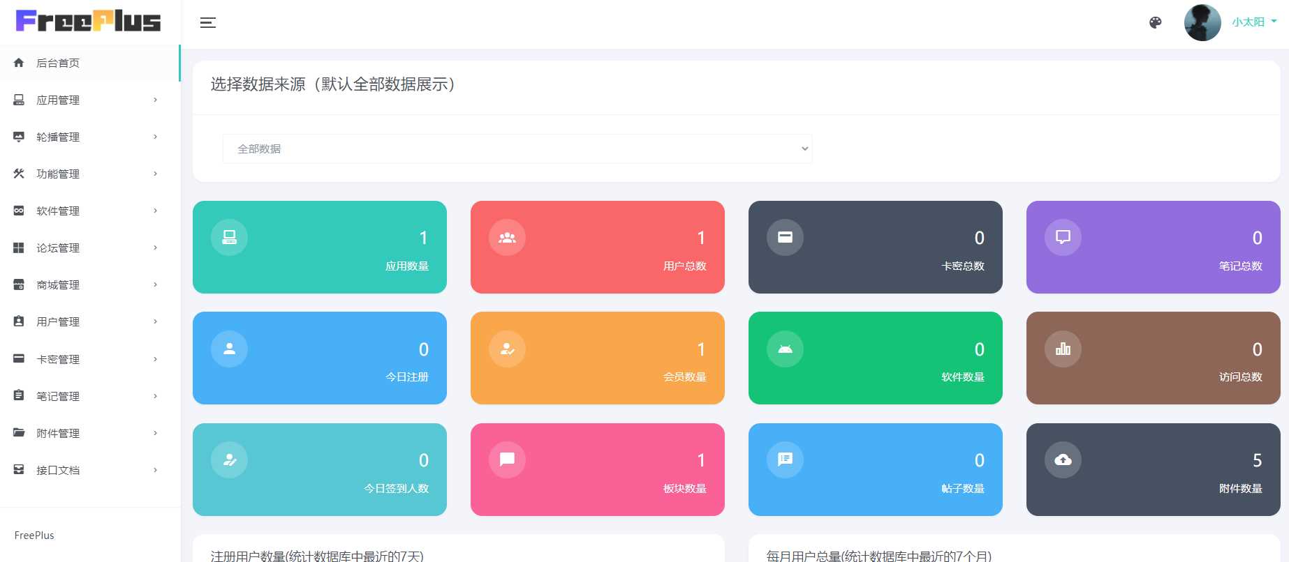 图片[3] - HBuilderX前端软件社区+thinkphp后端源码 - 项目资源网 - 项目资源网
