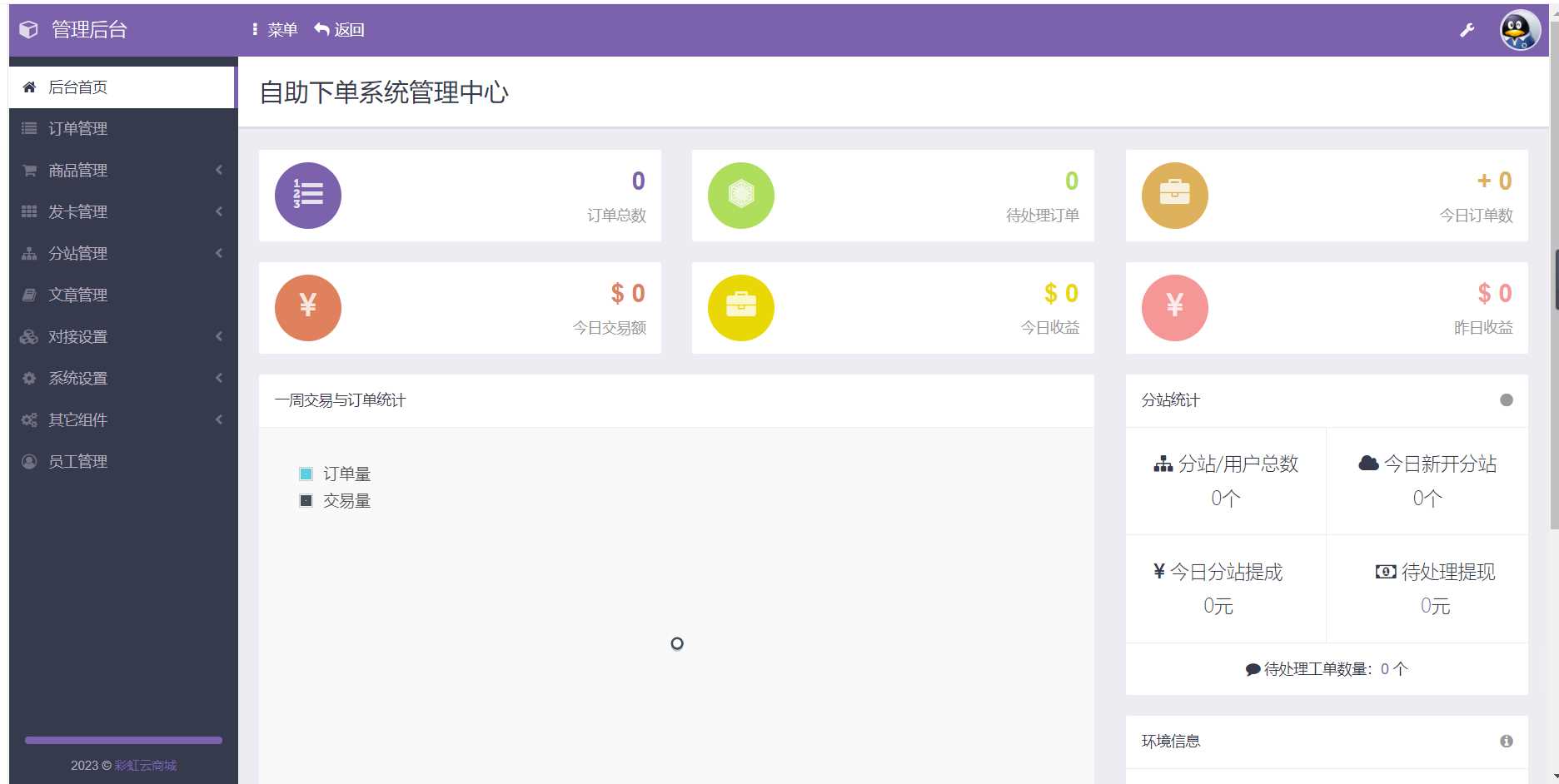 图片[2] - 2023最新自助下单彩虹云商城系统免授权无后源码 - 项目资源网 - 项目资源网