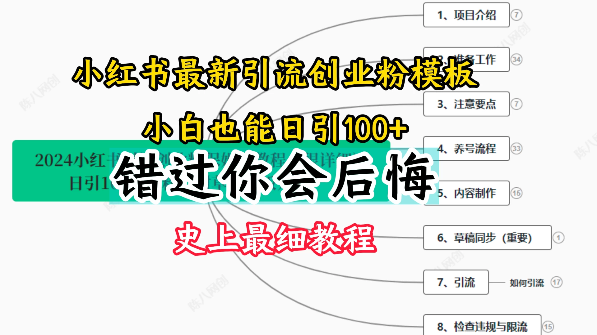 2024小红书引流创业粉，史上最细教程，手把手教你引流 - 项目资源网 - 项目资源网
