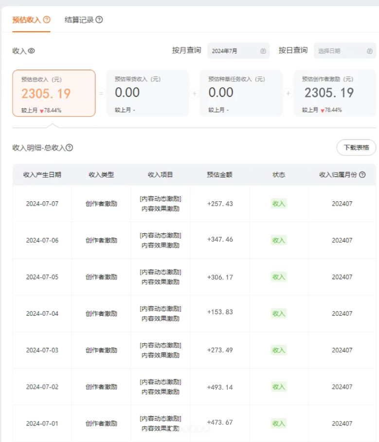 图片[3] - 蓝海项目，淘宝逛逛视频分成计划，日入500+，只需一分钟搬运视频 - 项目资源网 - 项目资源网