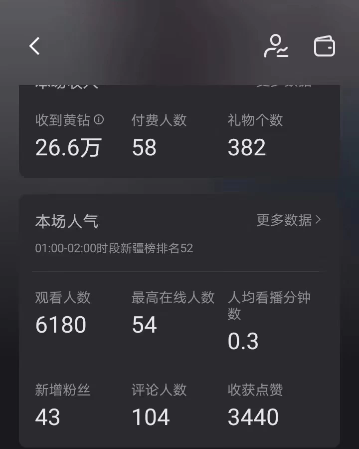 图片[2] - 快手24小时无人直播 老人卖惨最新技术玩法 礼物+小铃铛 轻松日入500+ - 项目资源网 - 项目资源网