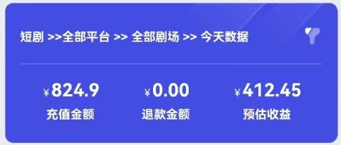 图片[2] - 2024最新抖音短剧推广，卡图文发视频 直接无脑搬 百分百不违规 轻松月入1W+ - 项目资源网 - 项目资源网