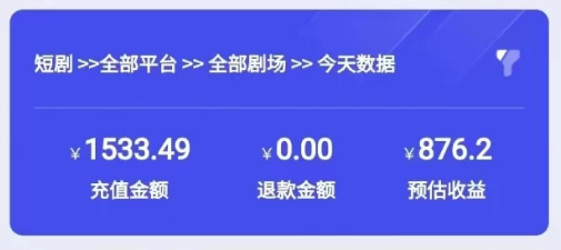 图片[3] - 2024最新抖音短剧推广，卡图文发视频 直接无脑搬 百分百不违规 轻松月入1W+ - 项目资源网 - 项目资源网