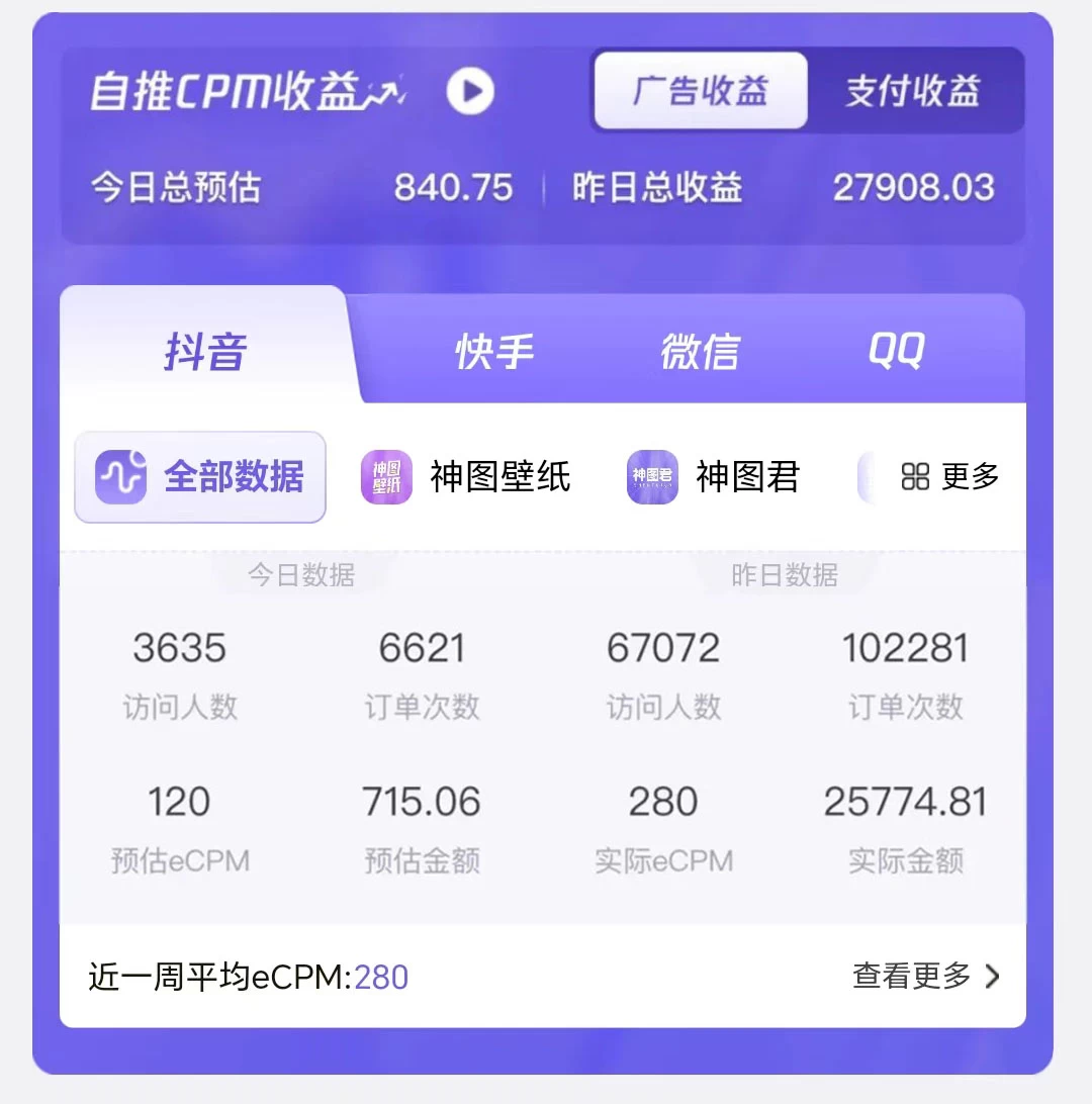 图片[2] - 壁纸号暴力挖金，3天螺旋起号，小白也能月入1w+ - 项目资源网 - 项目资源网