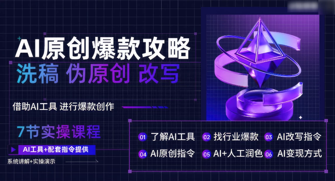 AI原创爆款攻略，洗稿改写伪原创必备，轻松创作10万+爆款文案 - 项目资源网 - 项目资源网