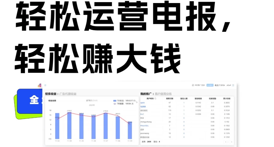 独家技巧！电报运营新风口，免费发送器+会员技巧，赚钱就是这么简单！ - 项目资源网 - 项目资源网