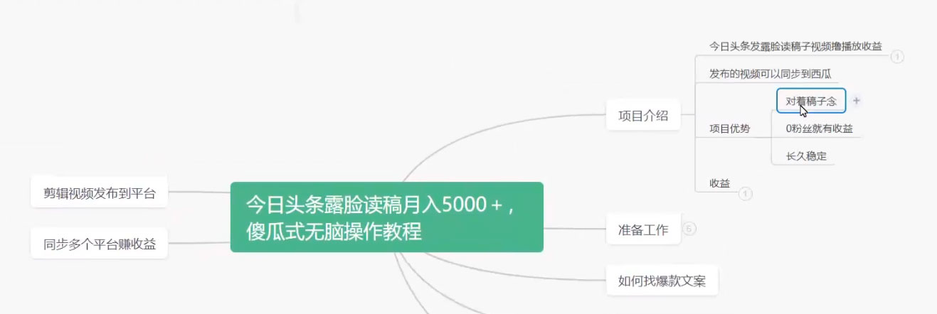 图片[2] - 今日头条露脸读稿月入 5000+，傻瓜式无脑操作教程 - 项目资源网 - 项目资源网