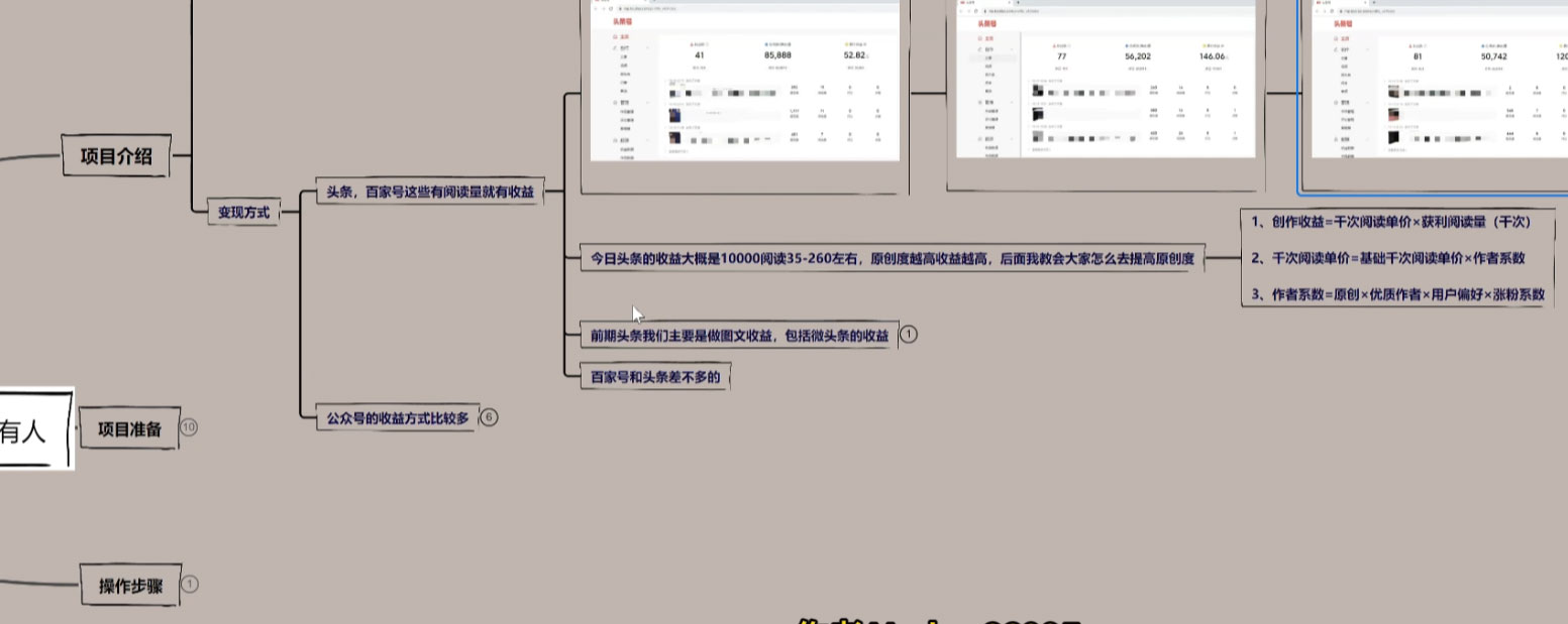 图片[2] - 每天几分钟靠图文渠道掘金，日入 200+ 适合所有人，喂饭式教程 - 项目资源网 - 项目资源网