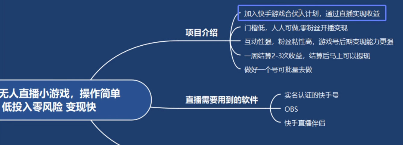 图片[2] - 快手无人直播小游戏，操作简单，低投入零风险变现快 - 项目资源网 - 项目资源网