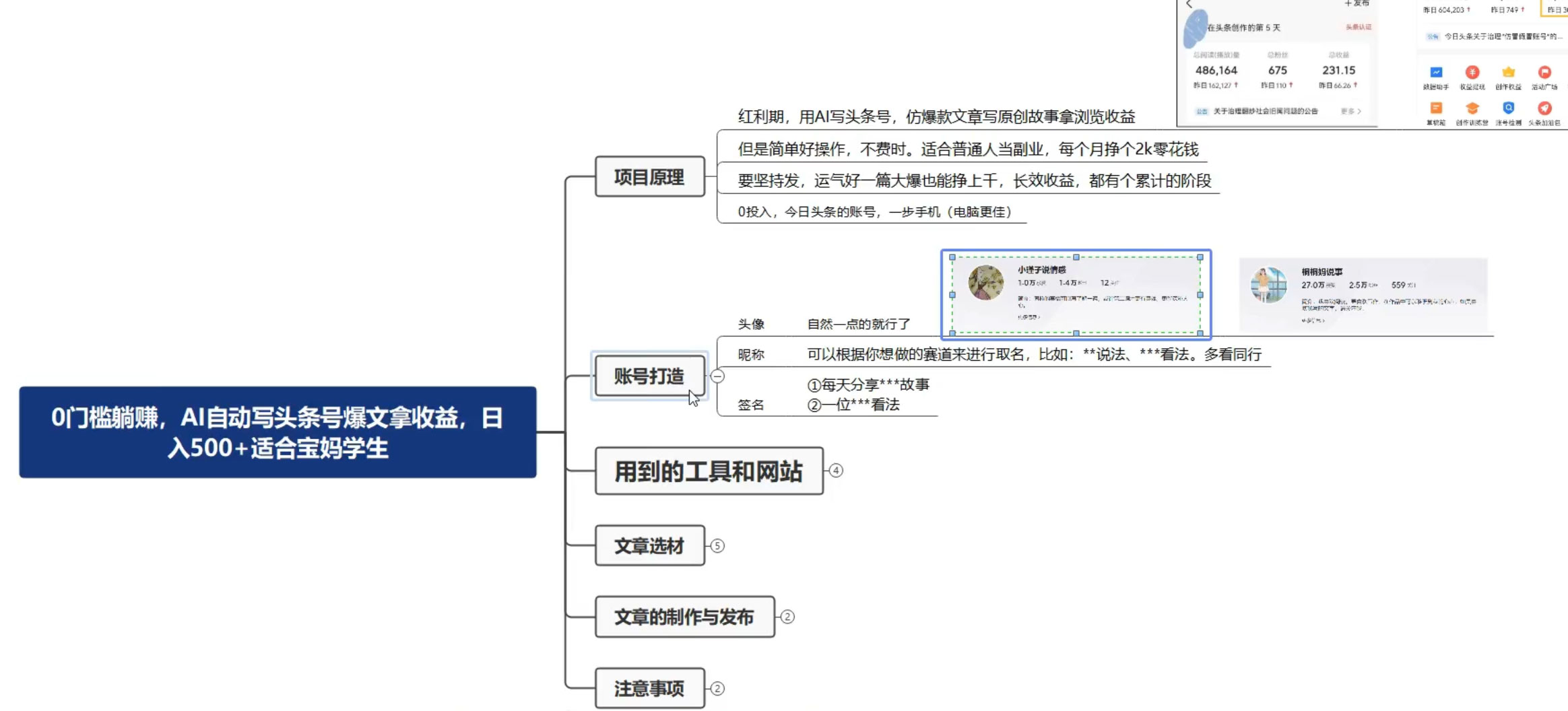 图片[2] - 拆解 AI 写头条爆文，轻松日入 500+，操作简单，无需动脑 - 项目资源网 - 项目资源网