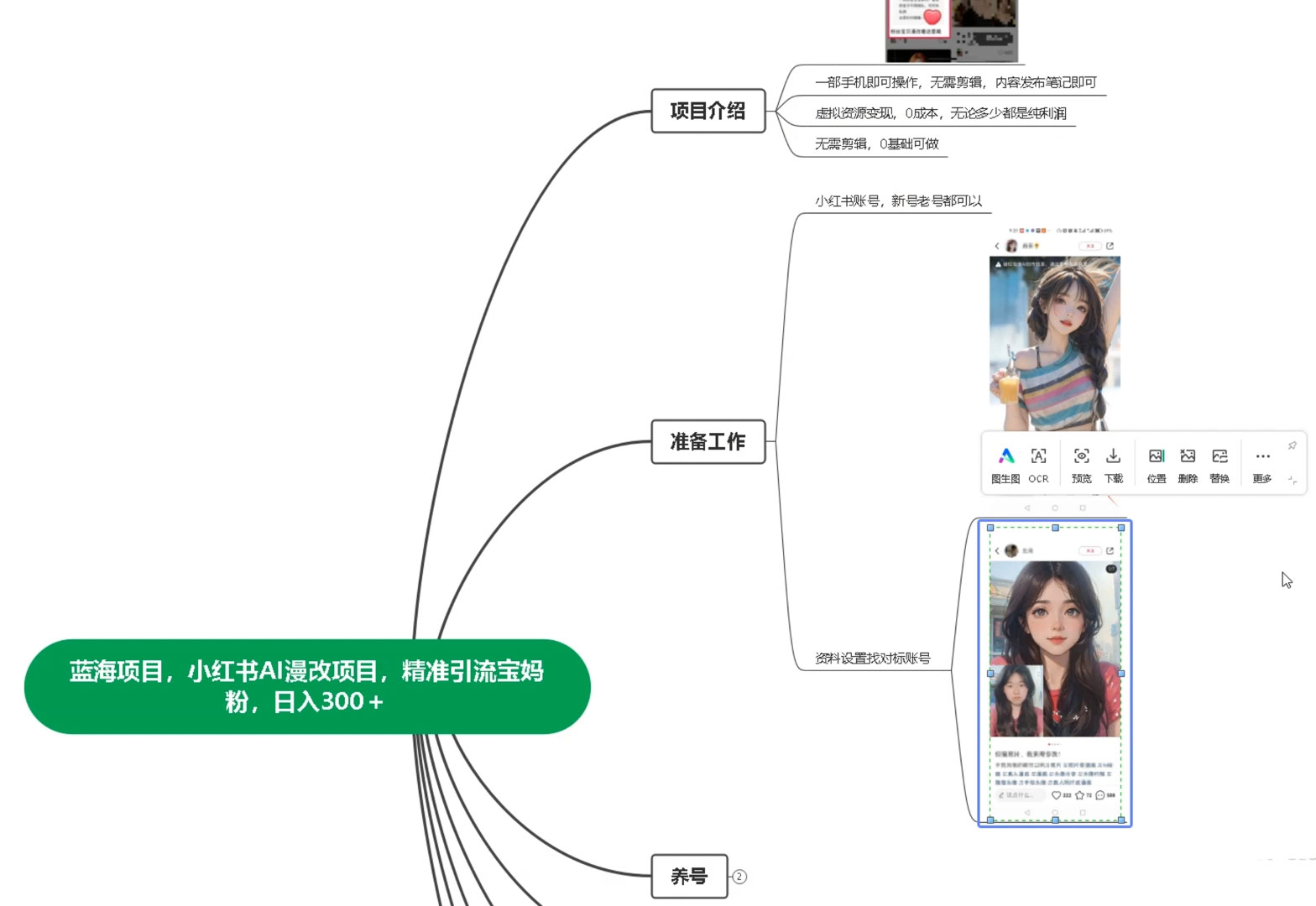 图片[2] - 蓝海项目，小红书 AI 漫改项目，精准引流宝妈粉，日入 300+ - 项目资源网 - 项目资源网