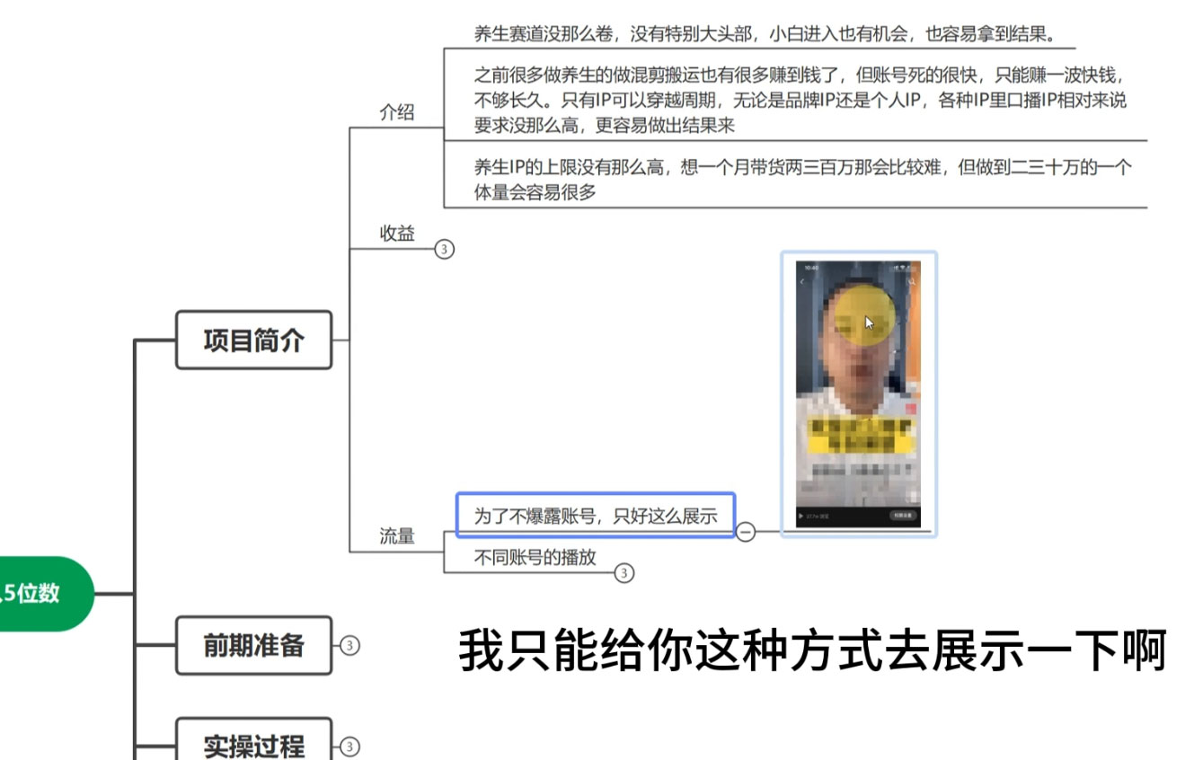 图片[2] - 养生赛道，素人IP打造，流量很大，可矩阵，月入1w+ - 项目资源网 - 项目资源网