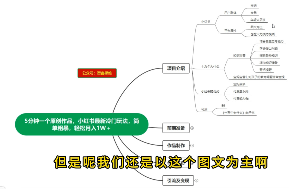 图片[2] - 5 分钟一个原创作品，小红书最新冷门玩法，简单粗暴，轻松月入 1W+ - 项目资源网 - 项目资源网