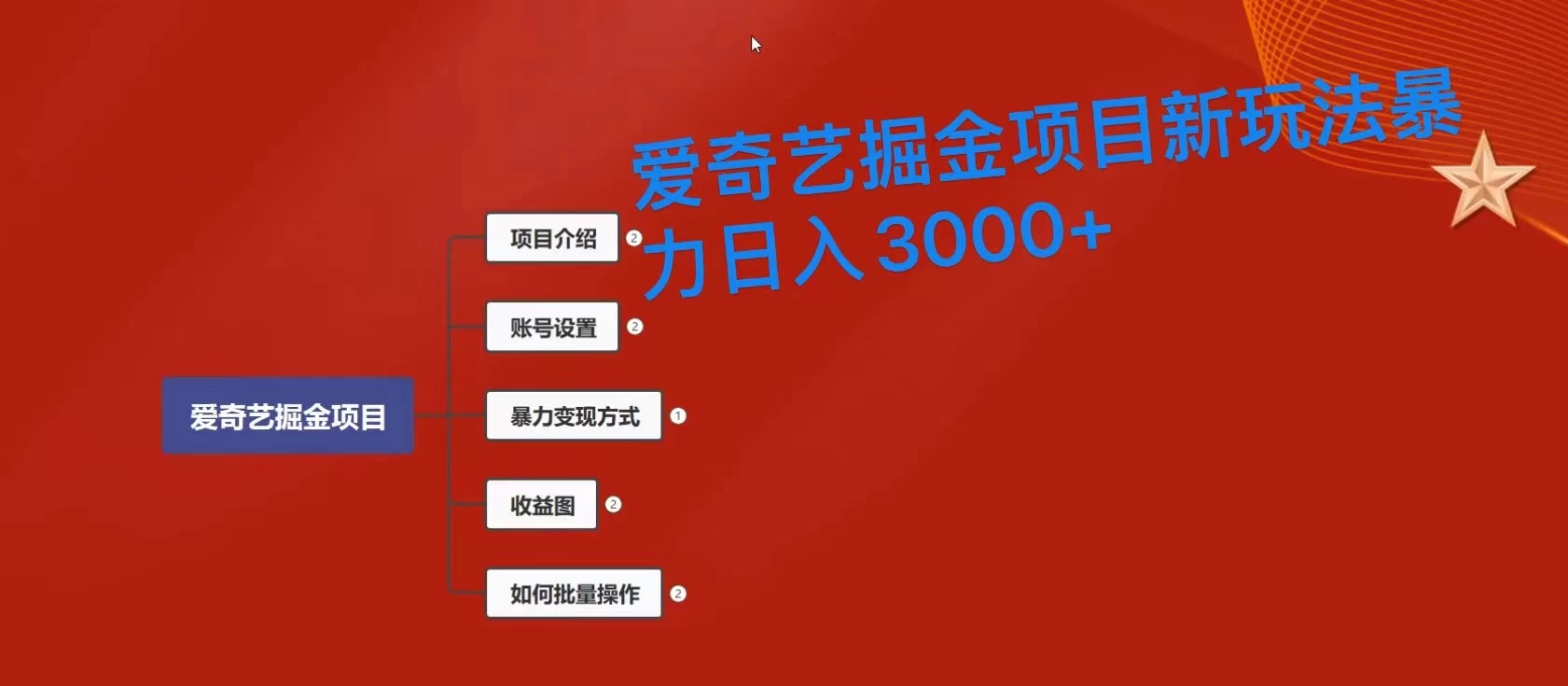 爱奇艺掘金新玩法，暴力日入3000+，全套保姆式课程 - 项目资源网 - 项目资源网