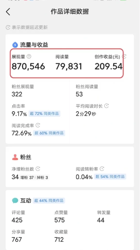 图片[2] - 每天复制、粘贴20分钟 头条轻松月入5000+ 有手就可轻松操作 - 项目资源网 - 项目资源网
