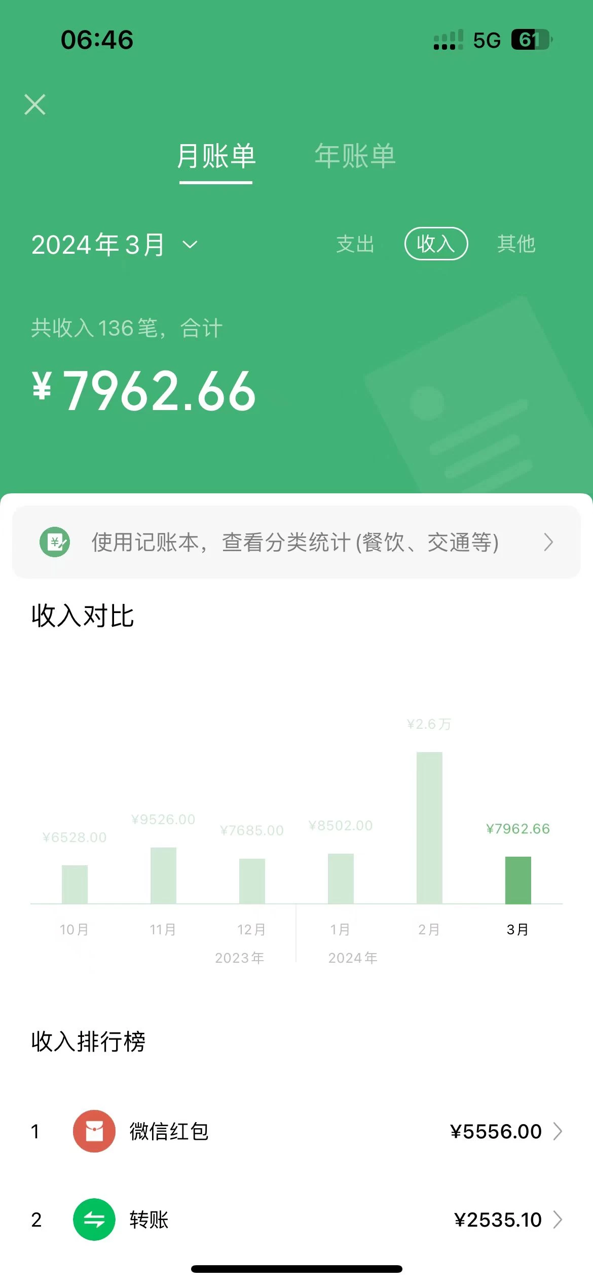 图片[3] - 小红书最新蓝海项目，2025年考研掘金，无学历也可以做，操作简单，小白轻松上手，月入1W＋ - 项目资源网 - 项目资源网