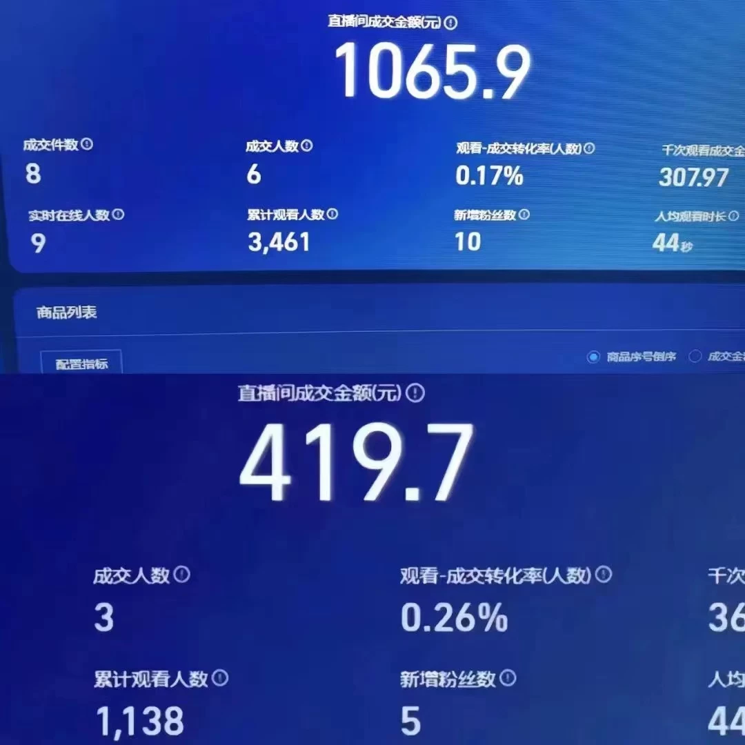 图片[2] - 2024年【蓝海】项目 支付宝无人直播 小白也能日入1000+ 实操教程 - 项目资源网 - 项目资源网