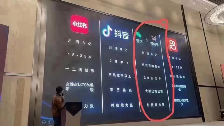 图片[2] - 视频号创作者分成计划项目：简单一键生成视频，每日收益超过300+！ - 项目资源网 - 项目资源网