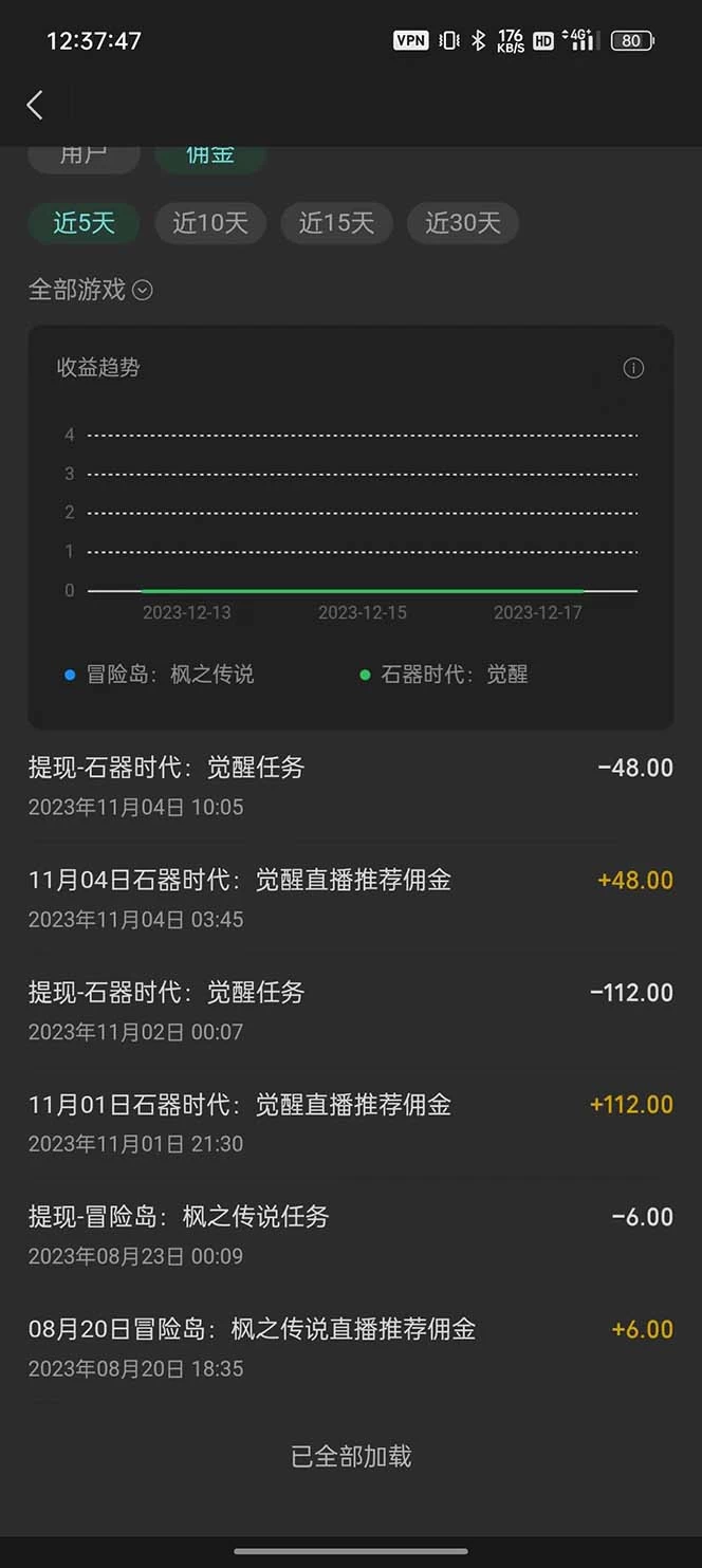 图片[3] - 微信视频号无人直播零粉变现，全网首发每天暴力掘金四五百 - 项目资源网 - 项目资源网