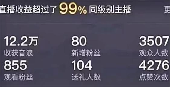 图片[2] - 最新抖音半无人直播新闻播报玩法，暴力撸音浪，日入600＋，保姆级教程，附：直播素材和直播软件 - 项目资源网 - 项目资源网